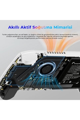 Rg 557 Beyaz 8 Gb Ram 128 Gb Depolama 5.48" Amoled Dokunmatik Ekran El Konsolu - 4nm Dimensity 8300 İşlemci Android 14 Wi-fi 6e Aktif Turbo Fan Soğutma 1080p Type-c Dp Çıkışlı Taşınabilir Konsol