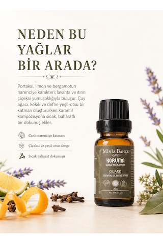 Minia Bahçe Koruma Guard Uçucu Yağ Karışımı 10 ML