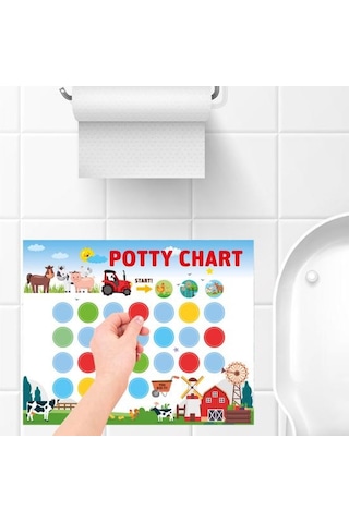 1 Takım Yürümeye Başlayan Kızlar Lazımlık Eğitim Tablosu Karikatür Dinozor Lazıml Tablosu Kızlar Için Eğitici Oturacaklar 56989321