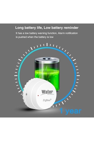 Dancemonkey Zigbee Bağlantılı Akıllı Ev Su Kaçağı Dedektörü - Tuya Uygulaması İle Hızlı Bildirim