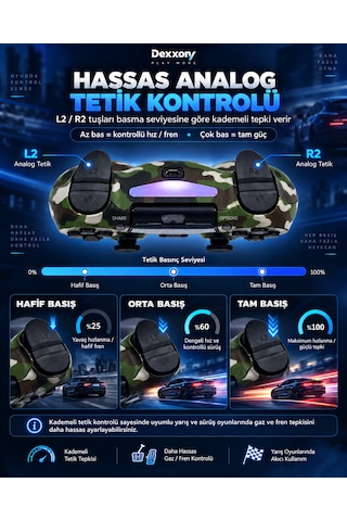 Dexxony Ps4 Uyumlu Kablosuz Bluetooth Oyun Kolu Pc/android Tv, Ölü Bölge, Kamuflaj