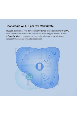 Tp-link Re500x, Ax1500 Mbps Onemesh Wi-fi 6 Menzil Genişletici, G