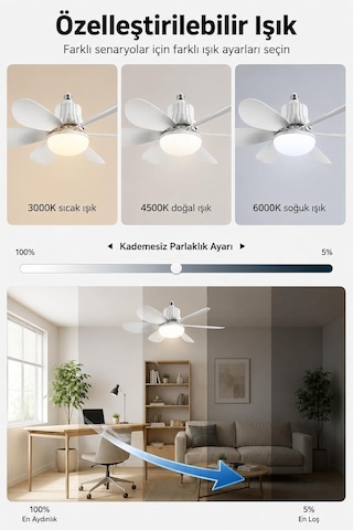2ın1 Goes Led Işık Ve Fan Sessiz 3 Renk Modu Ve 3 Hız Modu Kumandalı Tavan Vantilatörlü Led Ampul Diğer