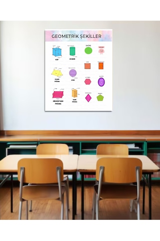 Geometrik Şekiller Afiş Pvc Kaplı Sınıf İçi 30x42 Cm Çok Renkli