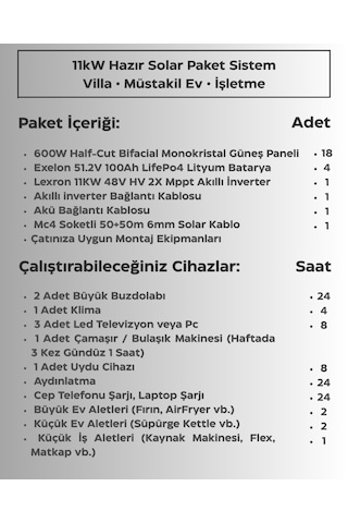 Sb Solar 11kw Hazır Solar Paket Çift Mppt Akıllı Inverter Off-grid Sistem