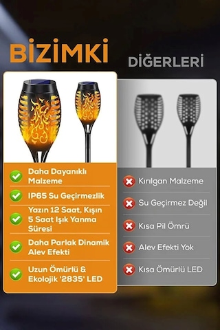 4 Lü Güneş Enerjili Alev Efektli Led Meşale Seti Solar Bahçe Ve Dış Mekan Aydınlatması Standart