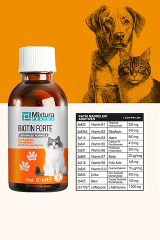 Mixtura Pharma Biotin Forte Tüy nı Multivitamin Damla Kedi Ve Köpek Tüy Dökülmesini