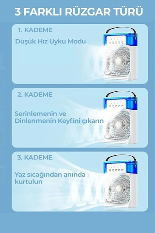 Usb Li Su Püskürtmeli Hava Serinletici Fan
