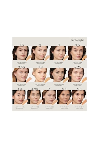Giorgio Armani Luminous Silk Işıltılı Ve Doğal Bitişli Fondöten 5.1
