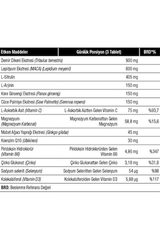West Nutrition Tribu90 Demir Dikeni & Lepidyum (Maca) Ekstresi + Hediy...