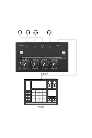 Suofeng 4 Kanallı Metal Kulaklık Amplifikatörü - 110-240v Eu/us Fiş Seçenekli