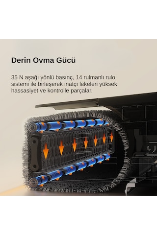 Uwant D700 Pro Islak & Kuru Otomatik Dikey Süpürge Lacivert