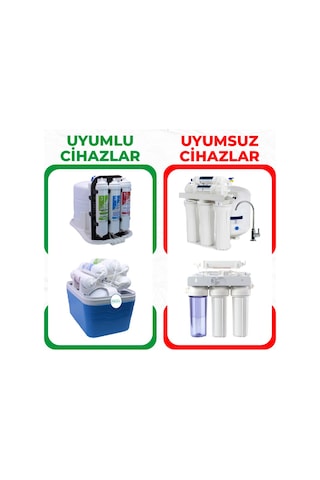 Aquafit Kapalı Kasa Su Arıtma Cihazı İki Tarafı Çubuklu 6'lı Filtre Seti