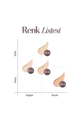 Skin Fitx Mochi Mesh Cushıon/pürüzsüz Ve Doğal Görünüm Destekleyen Cushıon No.19 Ivory