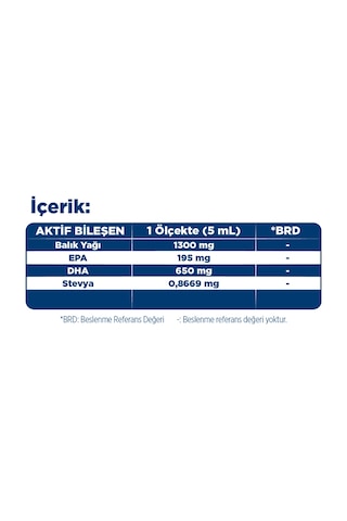 Dynavit Kids Balık Yağı 150 Ml - Çocuklar İçin 1300mg Balık Yağı, Omega-3, Epa, Dha - Portakal Aromalı