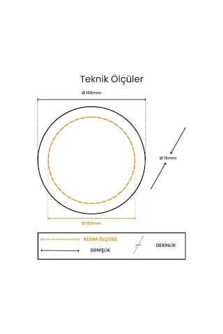 Cata Ct-5147b 12 Watt 6400k Beyaz - Slim Sıva Altı Led Panel Armatür - İnce Kasa Yuvarlak Tavan Spot Lambası, Trafolu - 2 Adet Diğer
