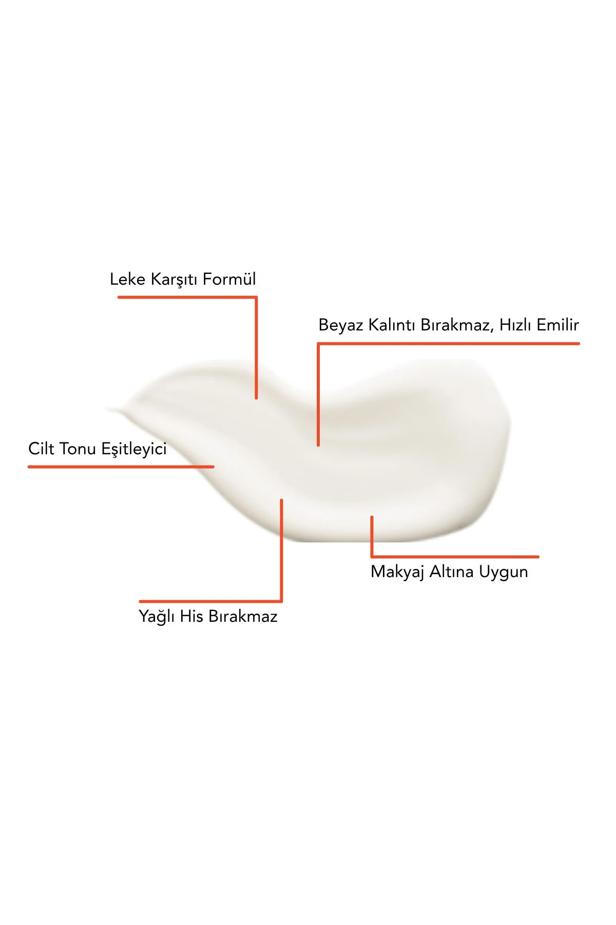 Leke Karşıtı Aydınlatıcı Nemlendirici Beyaz İz Bırakmayan Güneş Kremi Spf+50