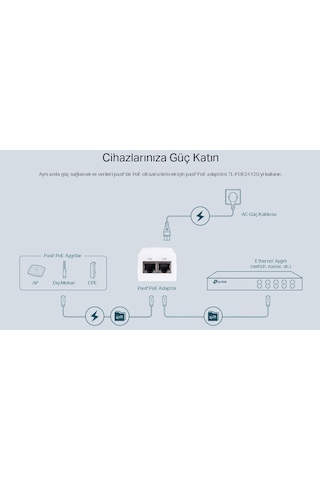 Tp-lınk Tl-poe2412g Poe Adaptör Gigabit Hız, 24v Güç, Kolay Kurulum