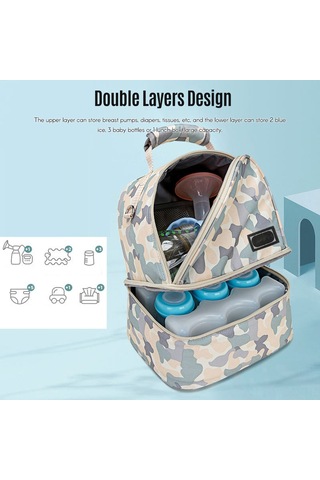 Neevoyu Pembe Anne Sütü Saklama Çantası - İki Katlı Isı Yalıtımıyla Tazelik Sağlar, Tek/çift Omuz & El Taşıma Seçenekleri Pembe