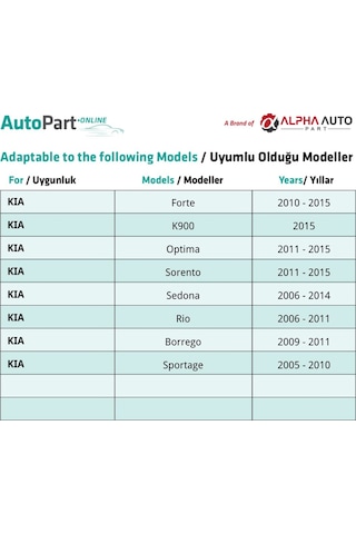 Hyundai, Kia İçin Kapı Döşeme Klipsi- 10 Adet