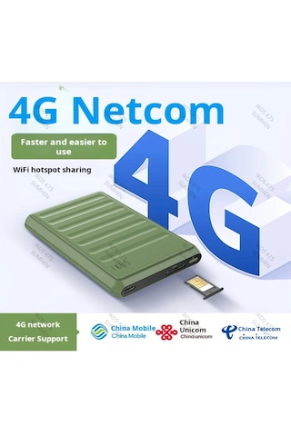 Ikos K7 Tek Hatlı 4g Sım Adaptörü