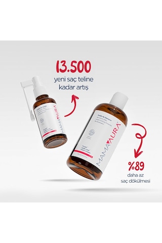 Mamaaura Fortify Me Saç Dökülmesine Karşı Set