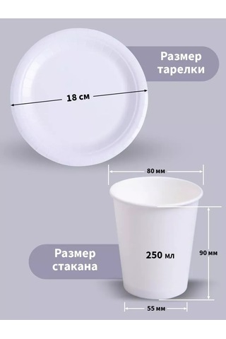 Mideko 50 Tabak + 50 Bardaklı Tek Kullanımlık Sofra Seti 300260369 Beyaz