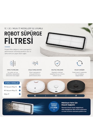 Xiaomi Mi Vacuum Mop 1c 2c Mijia 1t Modelleri İle Uyumlu Robot Süpürge Filtresi