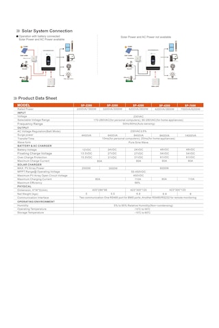 Uretech 3.8kw Tam Sinüs Akıllı Mppt İnverter 24v-220v 3800watt