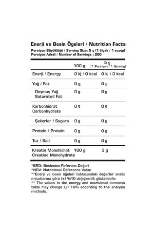 Raw And Natural Creatine 200 Mesh 1000 G Aromasız