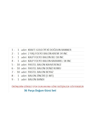 Kraft Gold Banner 2 Yaş Folyo Kalpli 30 Balon Konsept Doğum Günü Seti