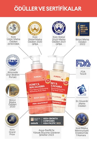 Nemlendirici Vücut Bakım Seti Kundal Honey&macadamia Pure Body Wash+lotion Pink Grapefruit Edition