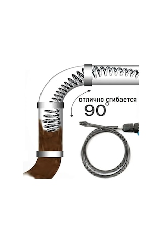 Deus Lıght Kanalizasyon Temizliği İçin Tesisat Teli 168895025