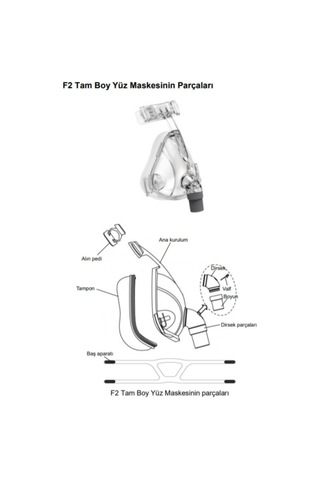 Medikaltec Tam Yüz Maskesi Slikon Esaslı Oranazal Large