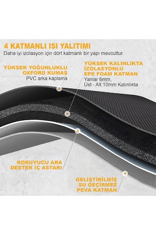 Haegs Körüklü Termal Termos Çanta, Çift Bölmeli, Genişleyebilen Soğuk Sıcak Tutucu Yalıtımlı Beslenme Çantası, Soğutucu Buzluk Yemek Taşıma Çantası 21l - Gri