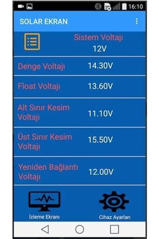 Havensis Minisolar-bt Bluetooth Modül Rs485 - Uzaktan İzleme Modülü