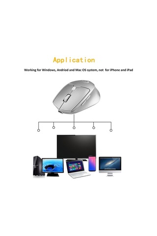 Novahub Kablosuz 2.4g+bt4.0 Çift Modlu 2400dpi Oyun Faresi - Şarj Edilebilir 001