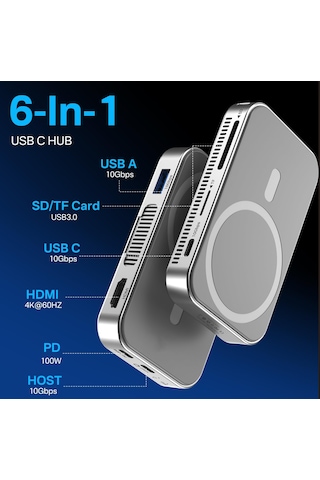 Acasis Ec1401 6in1 Apple Uyumlu iPhone 15/16/17 ,4k60 Hdmı,m.2 Ssd,magsafe,sd/tf,100w Pd Kozmik Turuncu Pro