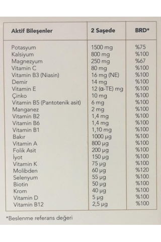 Sdm Unicomplex Plus Diyet Yapanlara Özel Vitamin Ve Mineral