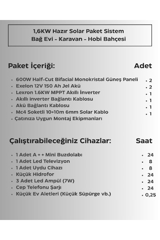 1,6kw Hazır Solar Paket Akıllı Mppt İnverter Off-grid Sistem