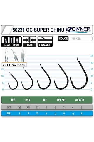 Owner 50231 Cut Super Chinu No:2/0 Tekli Iğne