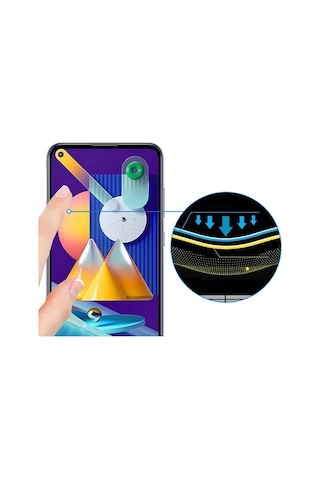 Ally Sm Galaxy M11 Full Glue Tempered Cam Ekran Koruyucu- 5775