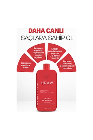 Uraw Carry Yoğun Saç Dökülmesine Karşı Bakım Şampuanı 400 ML