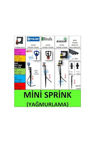 Kazıklı Mini Sprink Fiskiye Takımı- Poelsan/Rivulis/Agrodrip