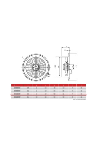 BVN Bahçıvan 30 CM BDRAX 300-4K 65 watt 1410 m3/h 1360 DD 220/230 volt Monofaze Aksiyel Fan Aspiratör