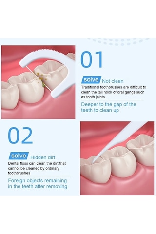 Flybuy Bmbo Taşınabilir Diş İpi Çubuğu - 50 Li Paket, Tek Kullanımlık Bakım Bmbo Diş İpi Çubuğu - Taşınabilir, 50 Adet, Tek Kullanımlık Bmbo Taşınabilir Diş İpi Çubuğu, 50 Li Paket, Hijyenik Bakım