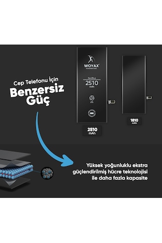 Apple Uyumlu iPhone 6 Batarya 2510Mah Woyax Premium Batarya