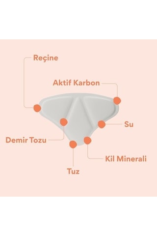 4'lü Isı Bandı - 57858324556036499215506
