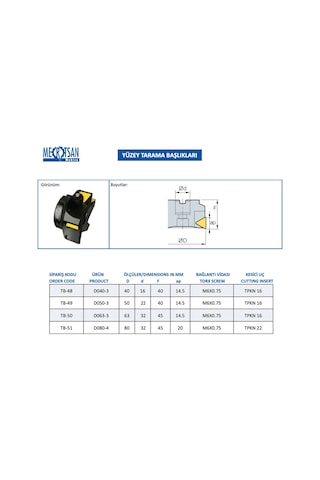 Mertsan Yüzey Tarama Başlığı D080-4 80x45 Mm Takım Ölçüsü, 4 Adet Tpkn 22 Kesici Uç Kullanır
