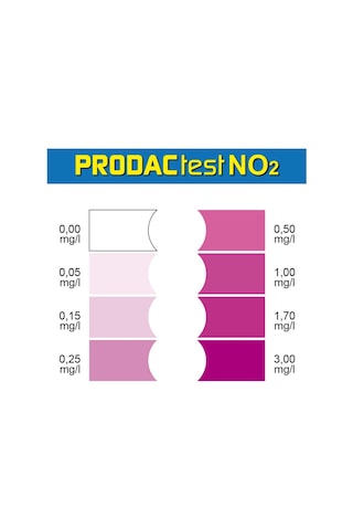 Prodac No2 Nitrit Test